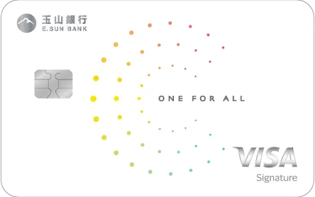 玉山Unicard logo